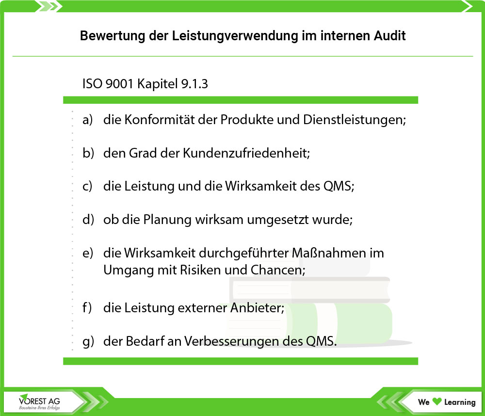 Bewertung der Leistungsverwendung im internen Audit